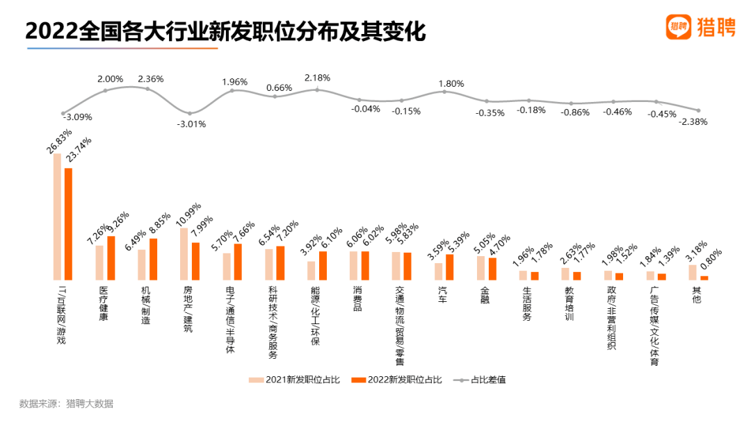 爱游戏官方入口-逆袭势头汹汹，迅速改写前途发展路径()  第1张